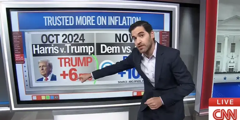 Data expert issues huge warning to Trump’s GOP: ‘This is what kills parties’